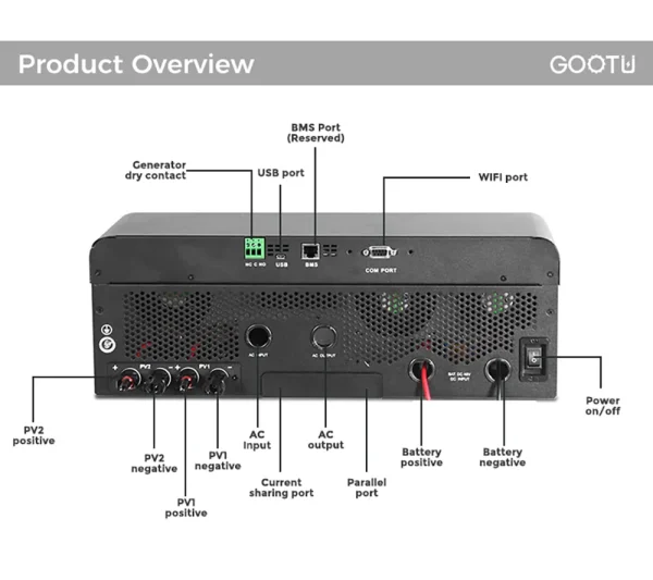 Sako Sunon-Eco 8.2kW On Grid /Off Grid Hybrid Inverter - Image 5