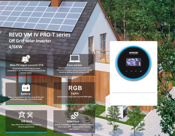 SOROTEC REVO VM II PRO 3.2kW, OFF-Grid Hybrid Solar Inverter. - Image 2