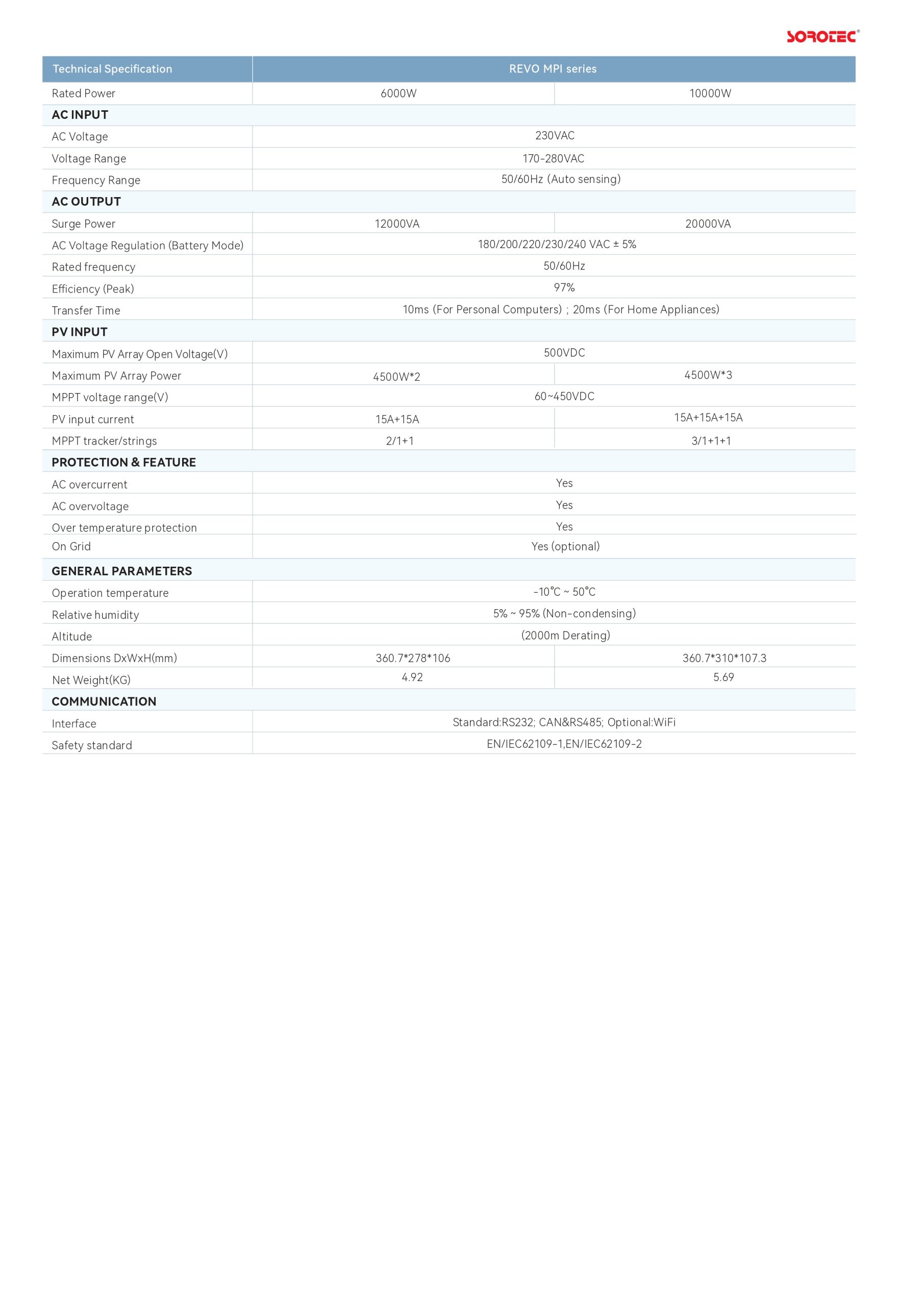 SOROTEC REVO MPI Inverter 6kW Off-Grid